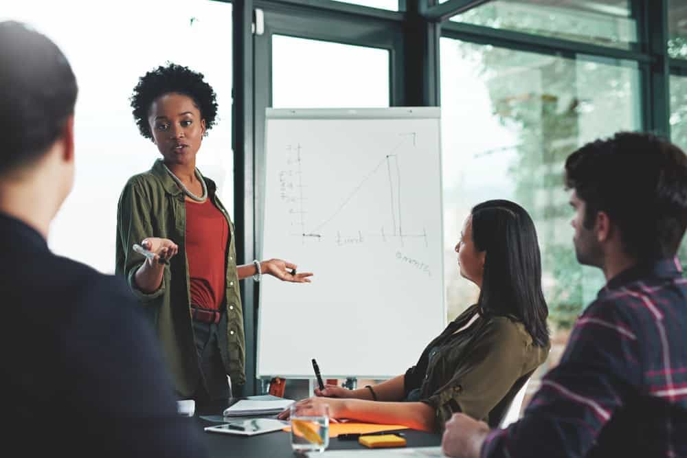 communication skills training programs