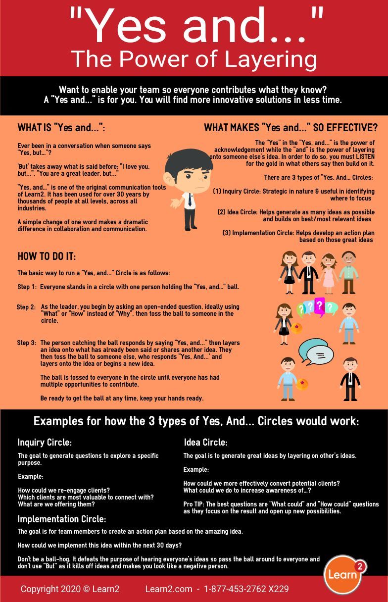 The Power of Layering