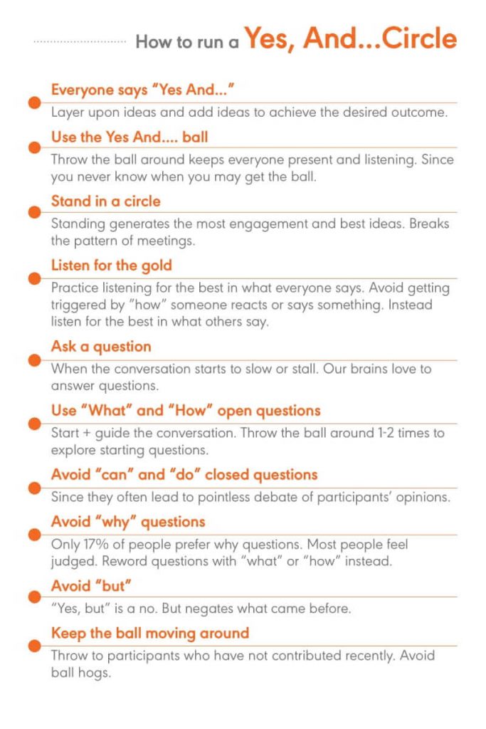 Generate team ideas with a Yes, And...Circle with Learn2 - PDF Download